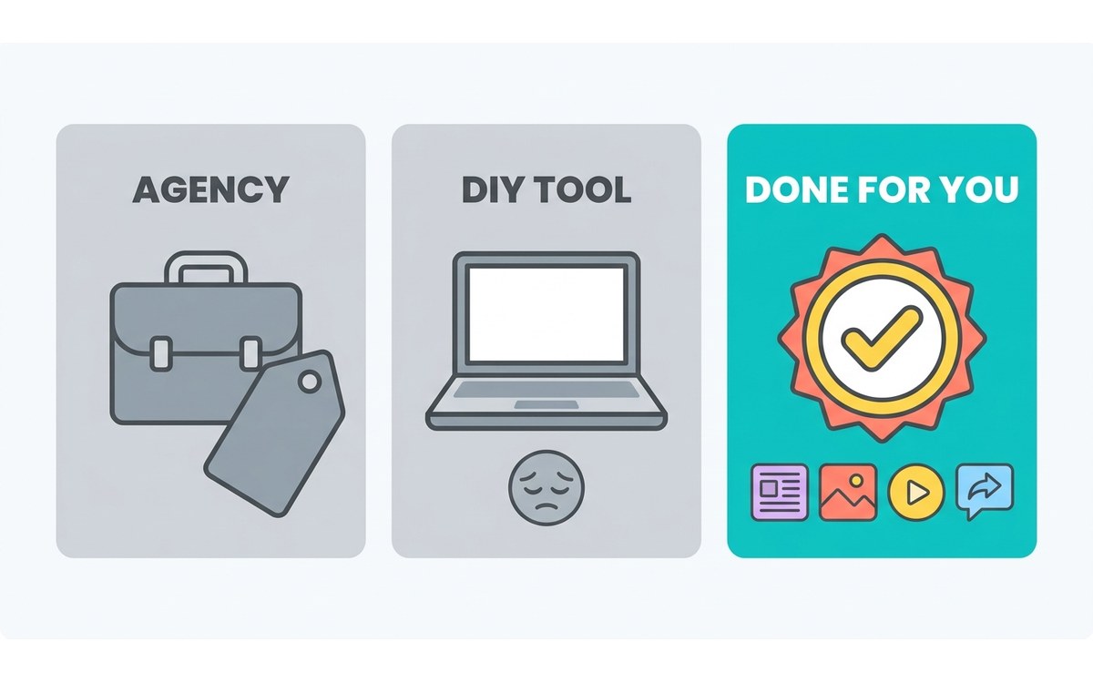 Comparing a traditional agency, a DIY email tool and a done-for-you service